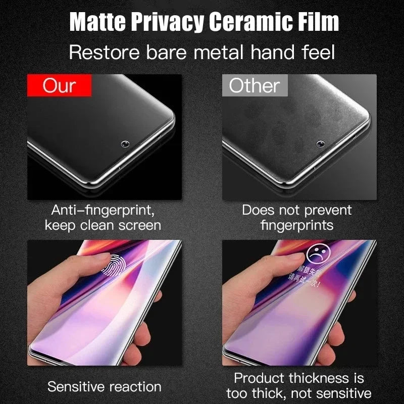 3Pcs Matte Ceramic Privacy Screen Protector for Samsung Galaxy S21 S20 S22 S23 S24 Ultra Note 20 10 S8 S9 S10 Plus Anti Spy Film - LOBI IG - SHOP