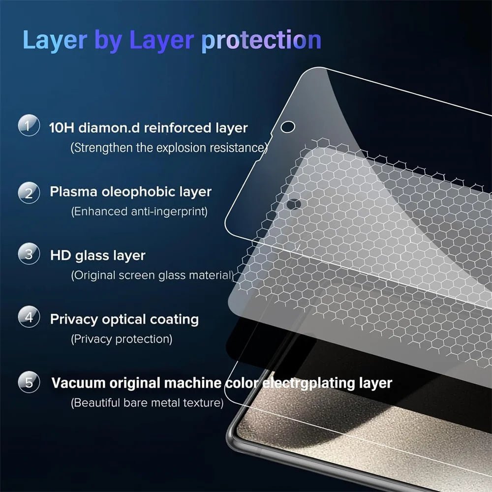 Anti - Spy Glass For iPhone 16 15 14 13 Pro Max Privacy Screen Protectors & Camera Protection Film For iPhone15 12 11 Pro mica - LOBI IG - SHOP