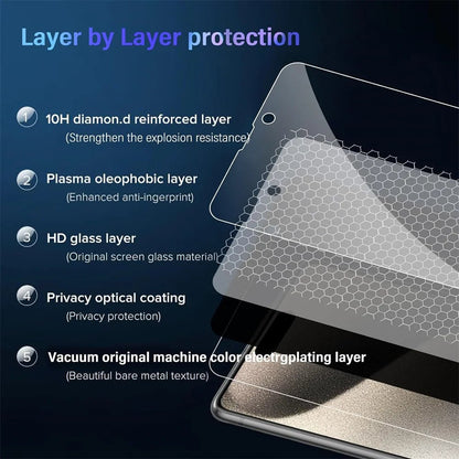 Anti - Spy Glass For iPhone 16 15 14 13 Pro Max Privacy Screen Protectors & Camera Protection Film For iPhone15 12 11 Pro mica - LOBI IG - SHOP